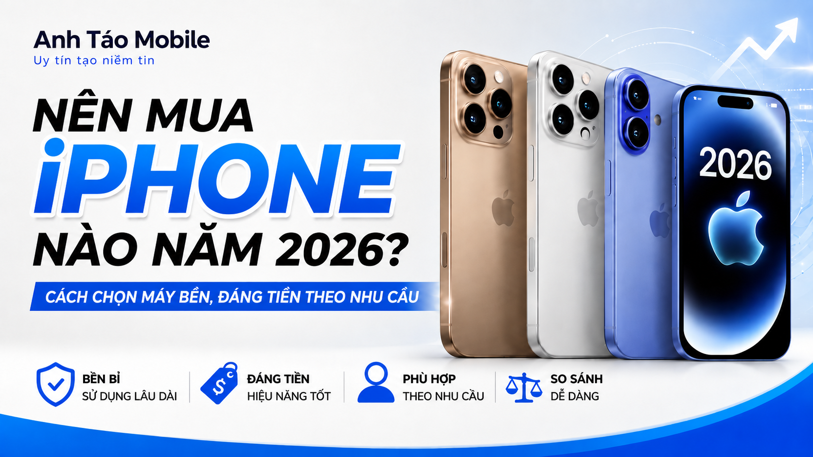 Nên mua iPhone nào năm 2026? Chọn theo nhu cầu thực tế