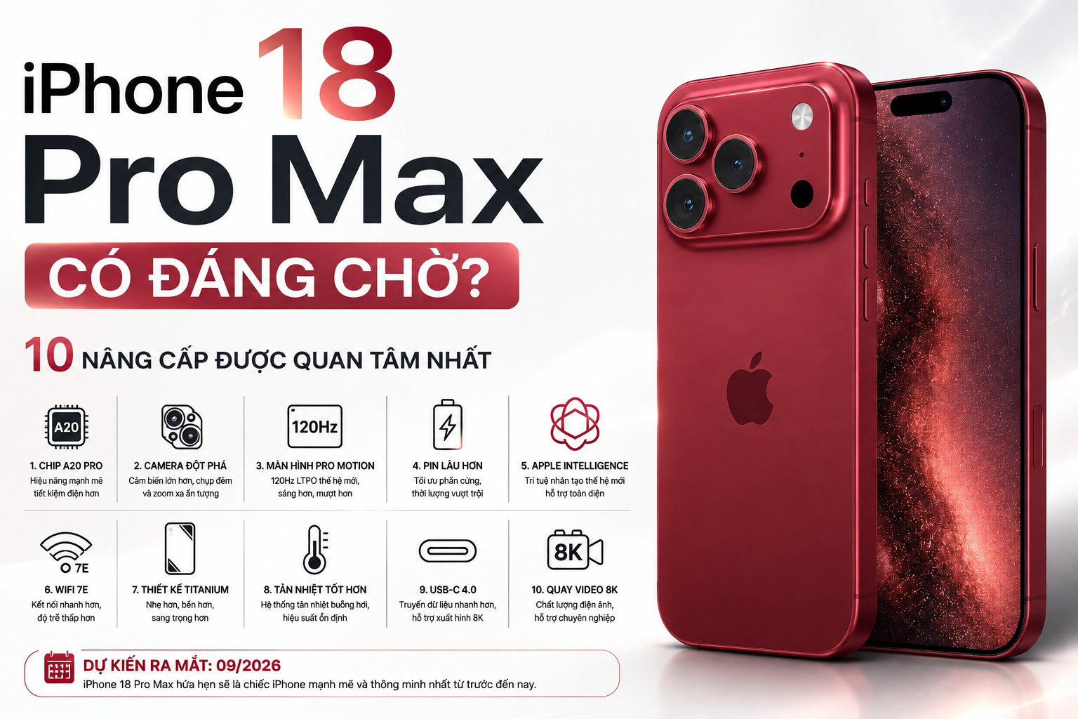 iPhone 18 Pro Max có đáng chờ? 10 nâng cấp được quan tâm nhất